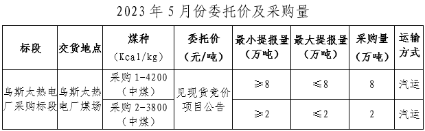 乌斯太051303