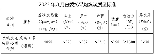 长城电厂09183