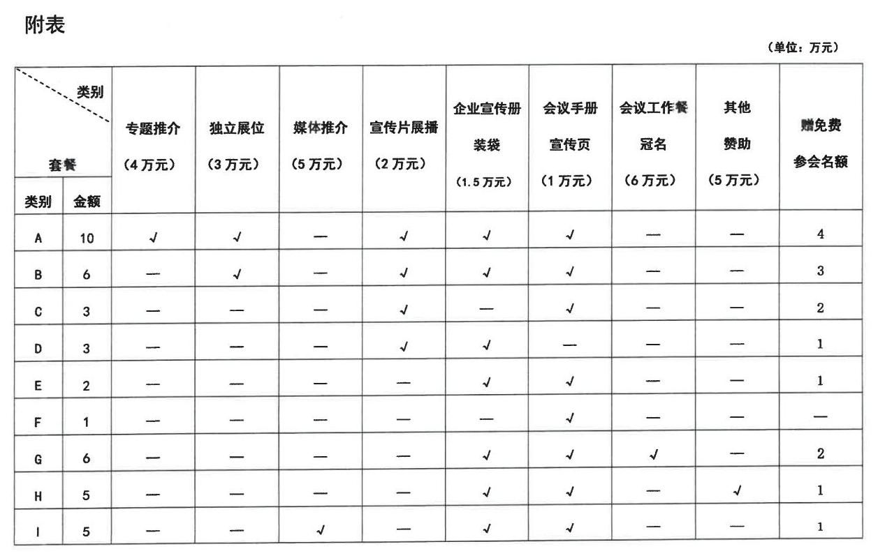 会议通知（T）_06