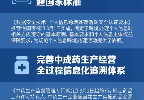 明天起，这些新规将影响你的生活