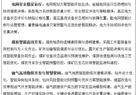 国家发展改革委 国家能源局 工业和信息化部 国家数据局印发《关于促进人工智能与能源双向赋能的行动方案》的通知